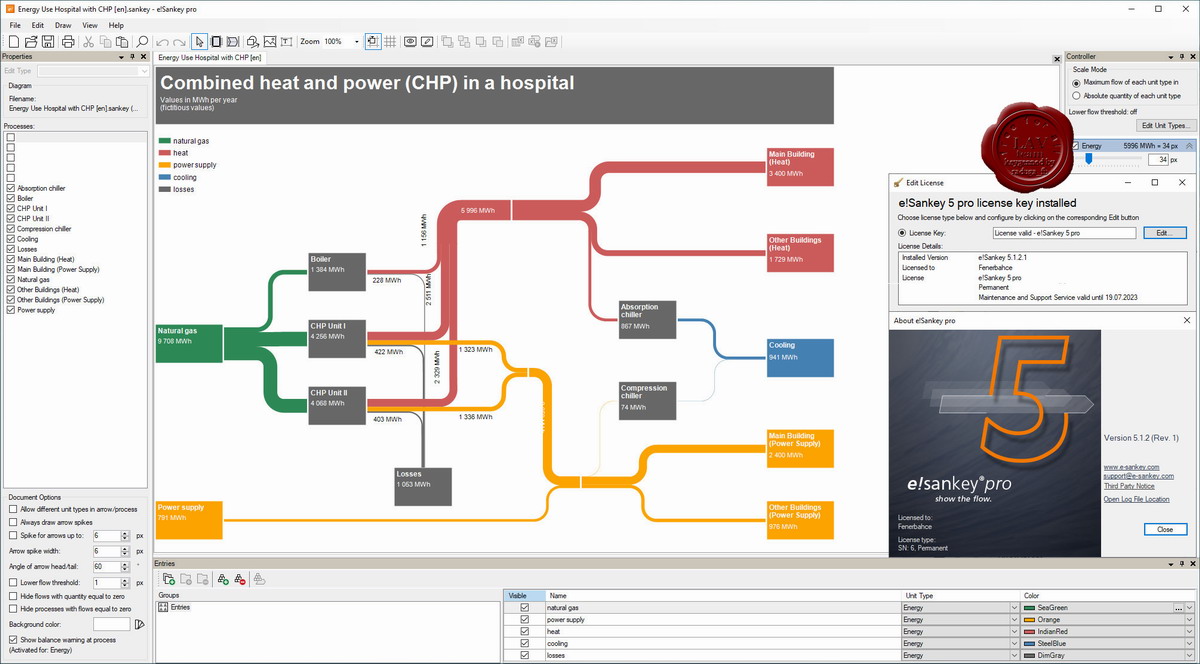 ifu Hamburg e!Sankey Pro v5.1.2.1