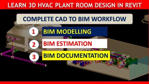 Step by Step Design of 950TR HVAC Plant Room in Revit MEP
