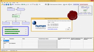 Human Reliability Associates Hierarchical Task Analysis v2.7.9