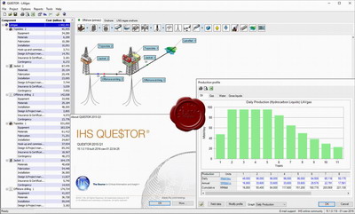 IHS QUE$TOR 2015 Q1 v15.1.0.118 IHS QUE$TOR 2015 Q1 v15.1.0.118