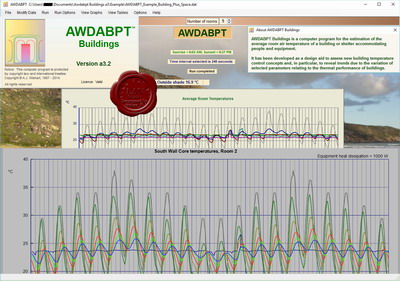 AWDABPT Buildings version a3.2