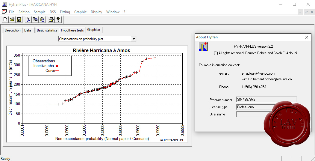 INRS-ETE Hyfran Plus v2.2 INRS-ETE Hyfran Plus v2.2