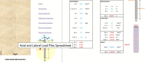 Axial and Lateral Load Piles Spreadsheet