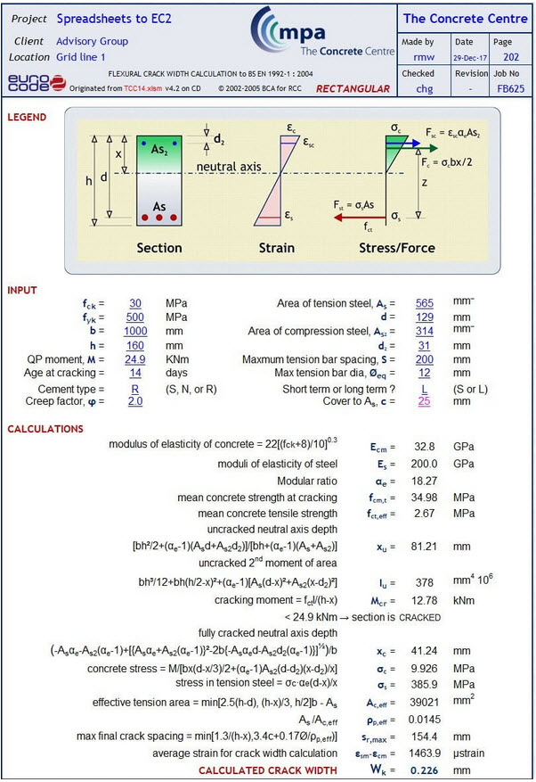 Crack Width Calculation Spreadsheet