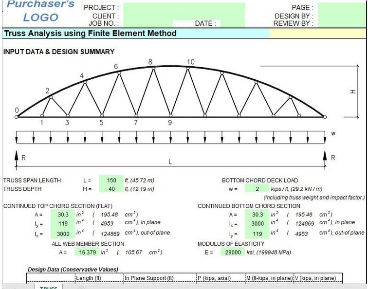 Truss Analysis using Finite Element Method