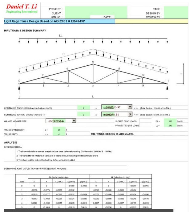 Light Gage Truss Design Based on AISI 2001 & ER-4943P