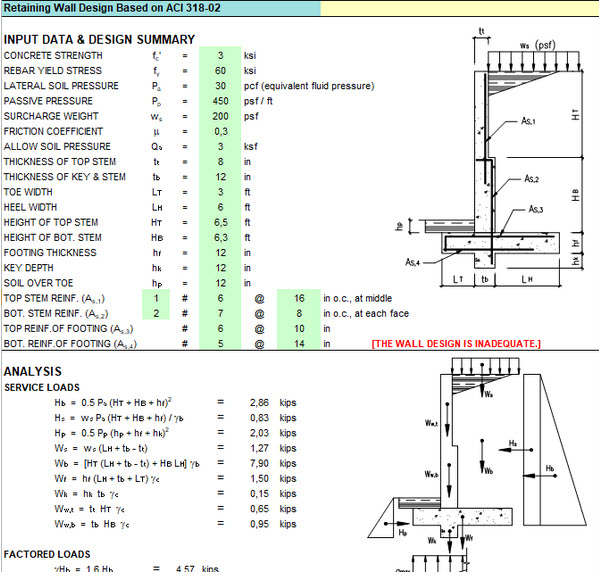 Concrete retaining Wall design Spreadsheet