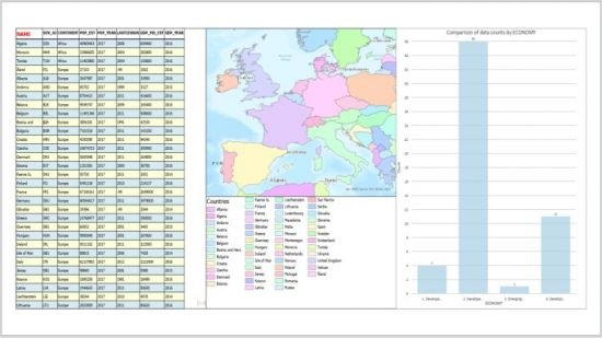 Making Maps and Map Series using ArcGIS Pro Layouts