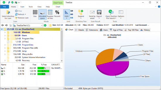 TreeSize Professional