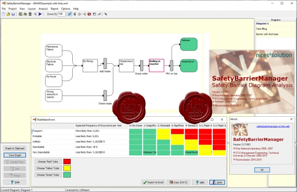 Nicestsolution Safety Barrier Manager v3.2.1604