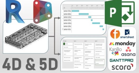 BIM - Project Management in Revit with 4D Time and 5D Cost