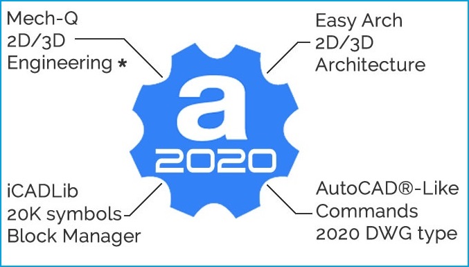 AviCAD 2020 Pro 20.0.6.22 x64